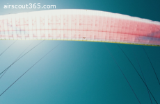 Swing Libra RS  Size ML